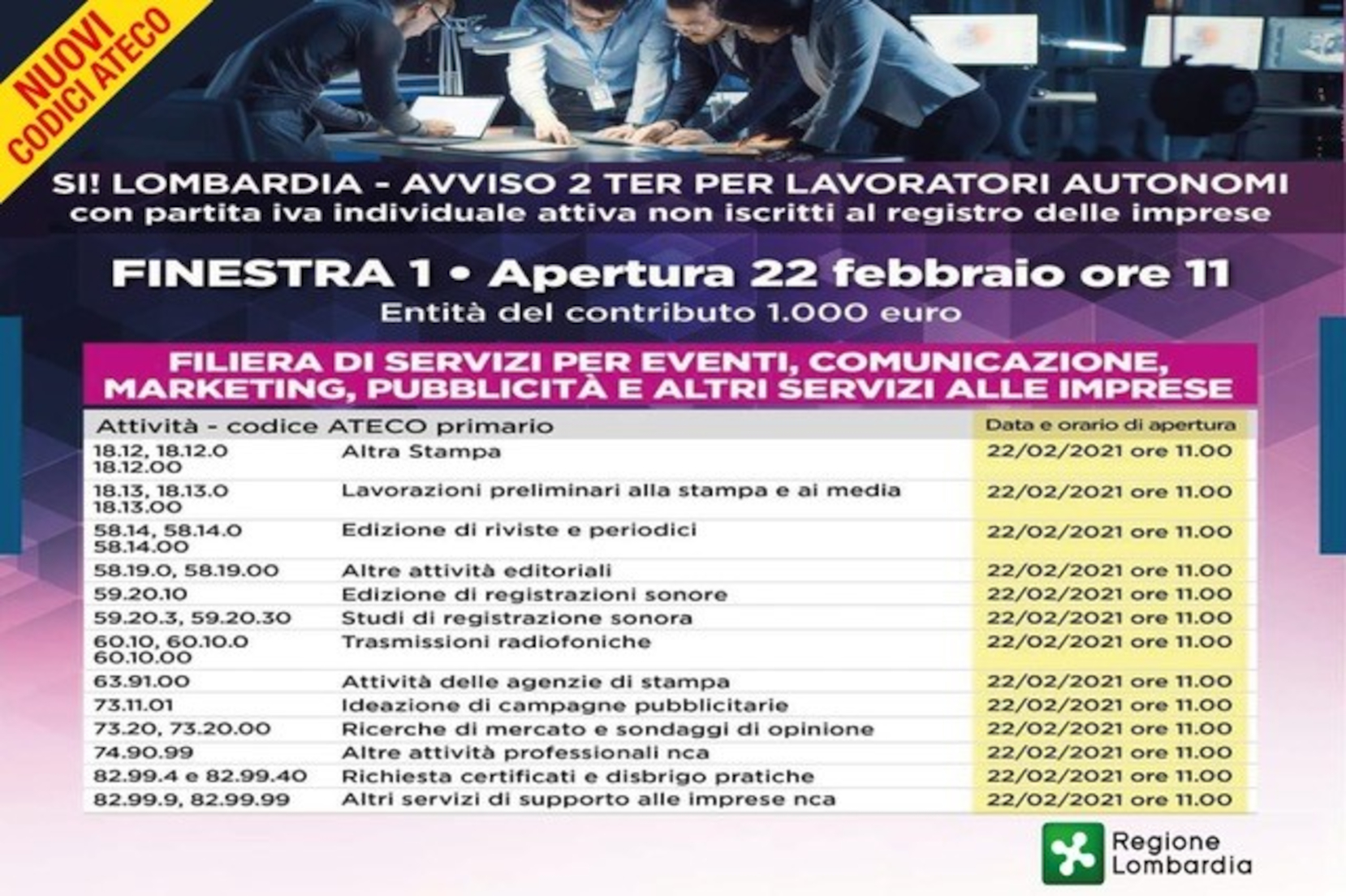 SI! Lombardia - avviso 2 ter per lavoratori autonomi